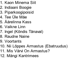 1. Kaon Minema Siit
2. Indiaani Boogie
3. Piparkoogipoisid
4. Tee Üle Mäe	
5.	Äärelinna Kass
6. Vaikne Linn
7.	Ingel (Kõndis Tänaval)
8.	Raudne Naine	
9.	Voortants
10.	Nii Lõppes Armastus (Ebatruudus)
11.	Mis Värvi On Armastus?	
12.	Mängi Kantrimees