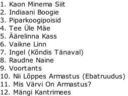 1. Kaon Minema Siit
2. Indiaani Boogie
3. Piparkoogipoisid
4. Tee Üle Mäe	
5.	Äärelinna Kass
6. Vaikne Linn
7.	Ingel (Kõndis Tänaval)
8.	Raudne Naine	
9.	Voortants
10.	Nii Lõppes Armastus (Ebatruudus)
11.	Mis Värvi On Armastus?	
12.	Mängi Kantrimees